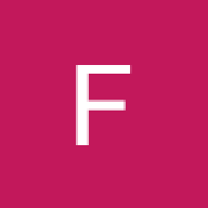 fured